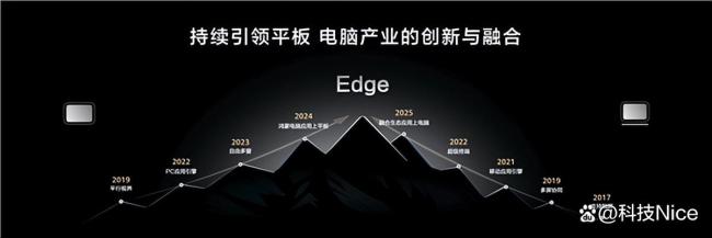 华为MatePad Edge是平板更是电脑：双模式生态融合创新