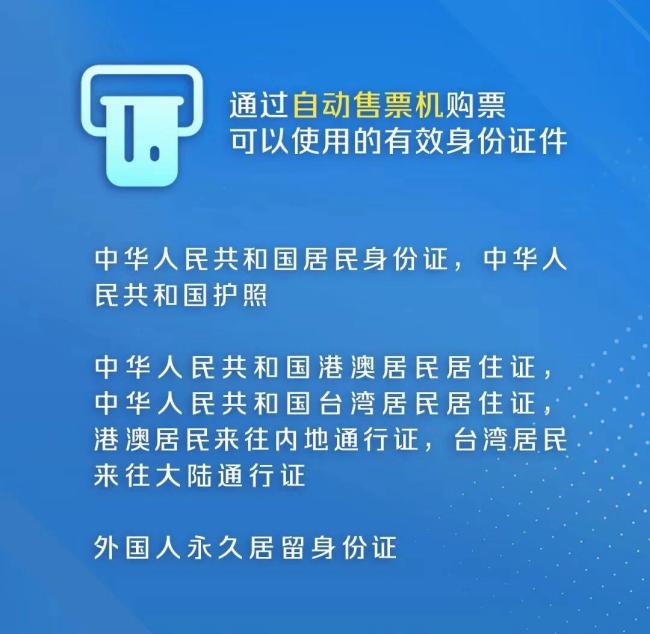 除了身份证,乘火车有效证件还有什么?