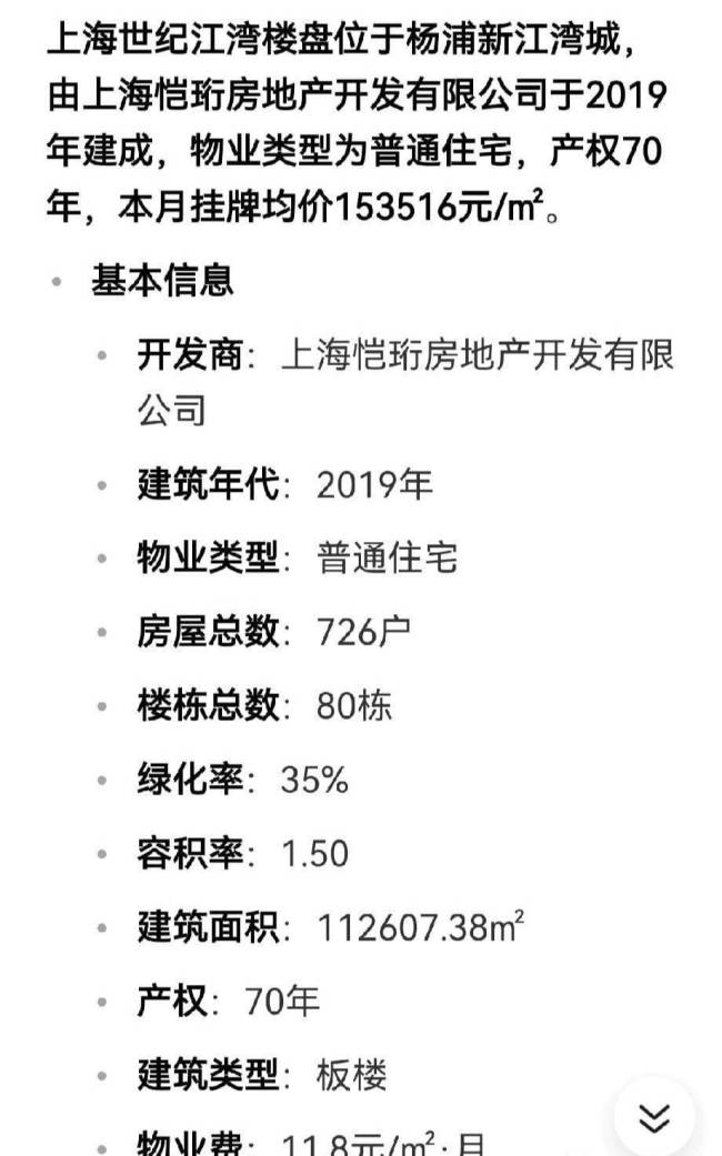 上海一小区多套住房统一挂牌1460万 业主发起“楼市保卫战”