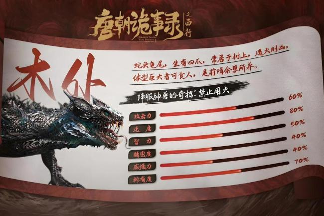 细数《唐诡》三部曲中的16个异兽 古籍幻化奇幻生灵