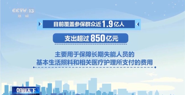 破解照護失能難題 長護險"小保費"撬動"大保障"