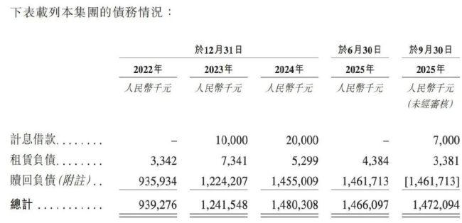 前IBM员工带德风科技冲刺IPO AIoT赛道的挑战与机遇
