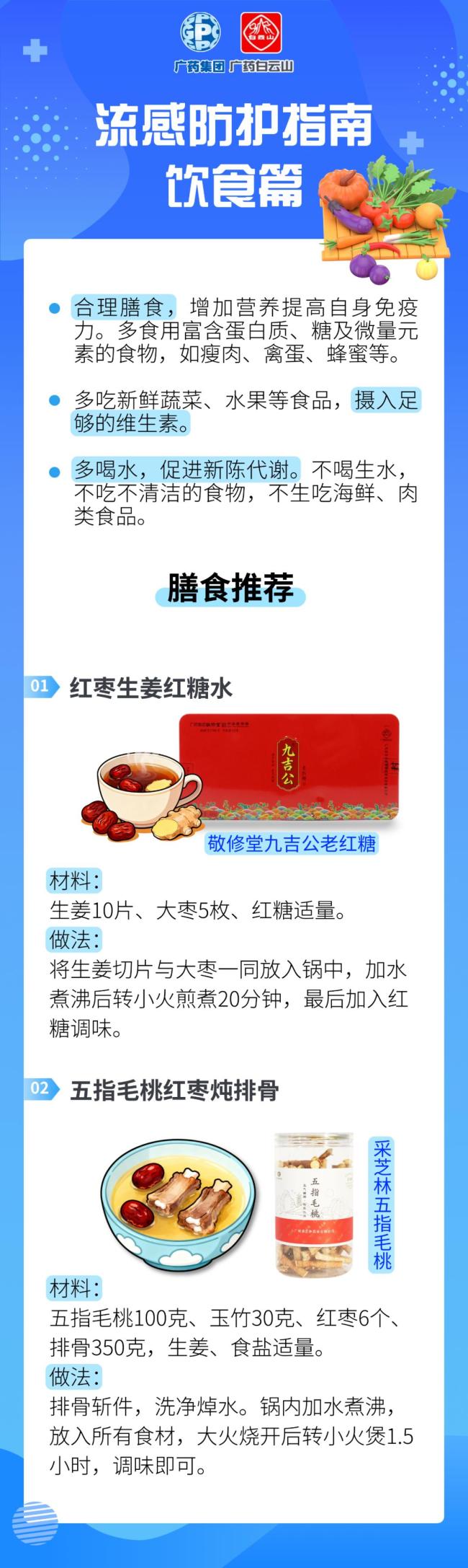 流感高发季防护指南来了 一起把健康“护”起来~