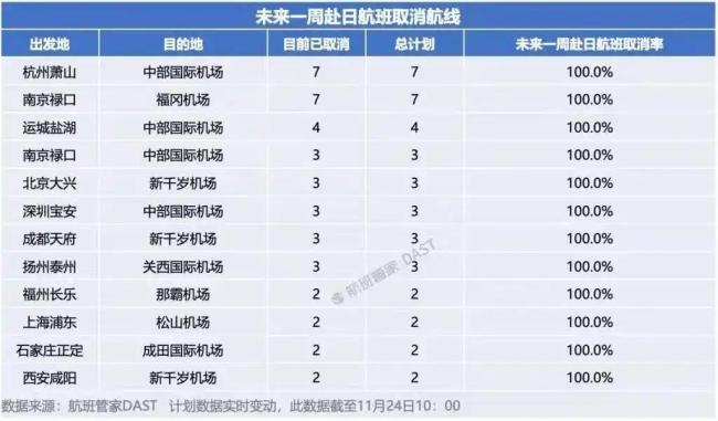 日本机场挤满了准备回国的人 提前结束行程