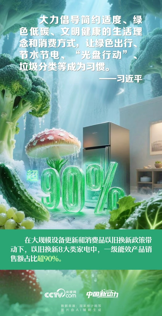 向新而行｜加快培育綠色生產力