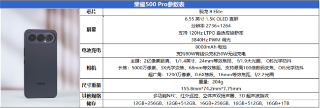 荣耀500系列评测 全能旗舰体验新高度