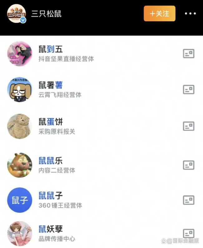 三只松鼠花名引爭議 企業(yè)文化惹熱議