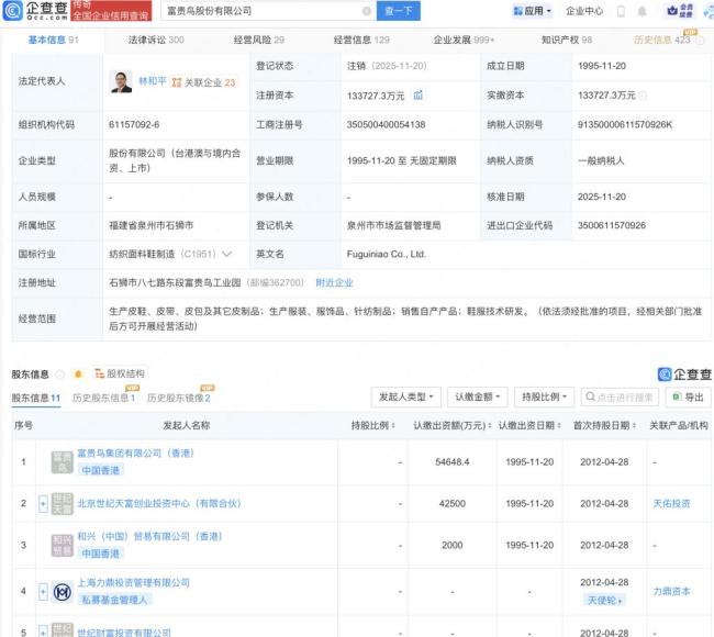一代“鞋王”破產(chǎn)注銷！昔日輝煌不再