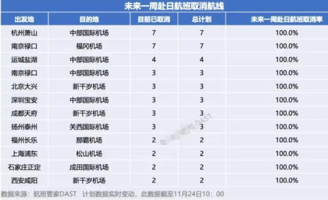 上海数万日本人何去何从?中方立场明确,已有答案 生活如常未受影响