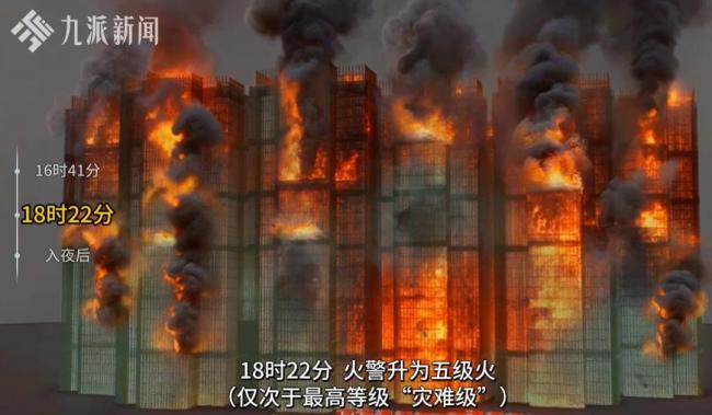 香港起火大樓前后對(duì)比照 慘烈火災(zāi)致重大傷亡