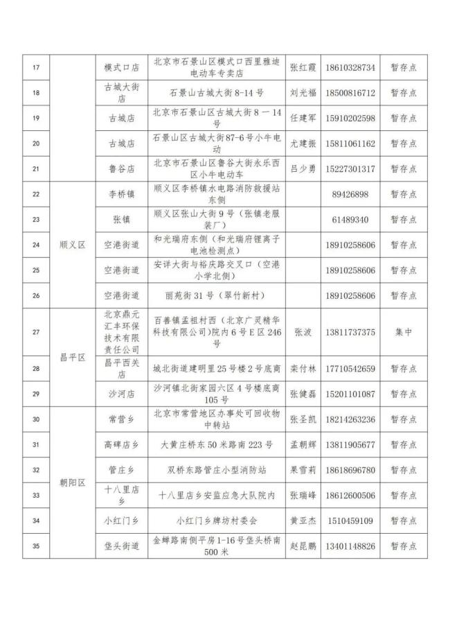 北京首批74个锂电池回收点公布 构建安全回收体系
