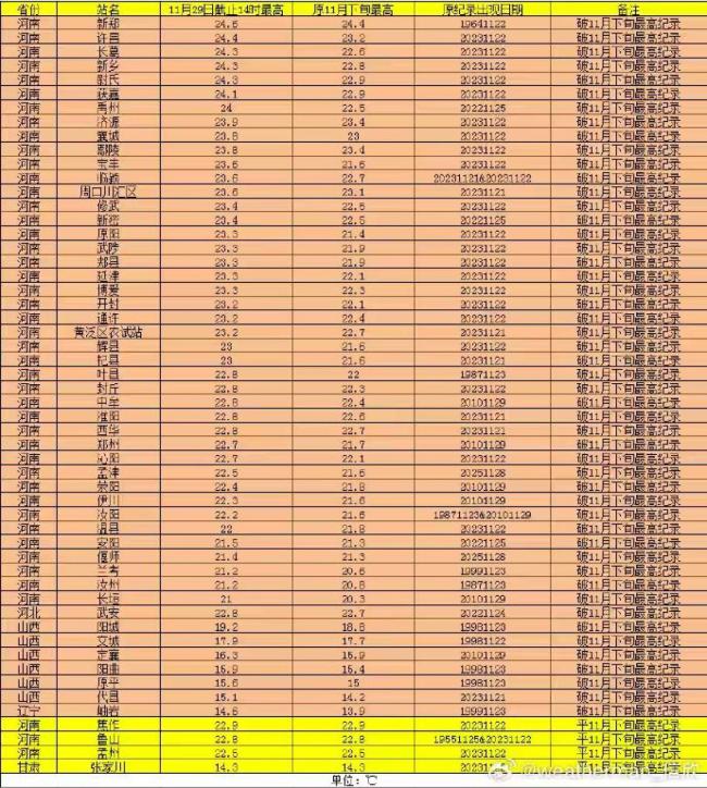 银基老板：“排骨羽绒服”成冬季爆款 寒潮带动发货量猛增