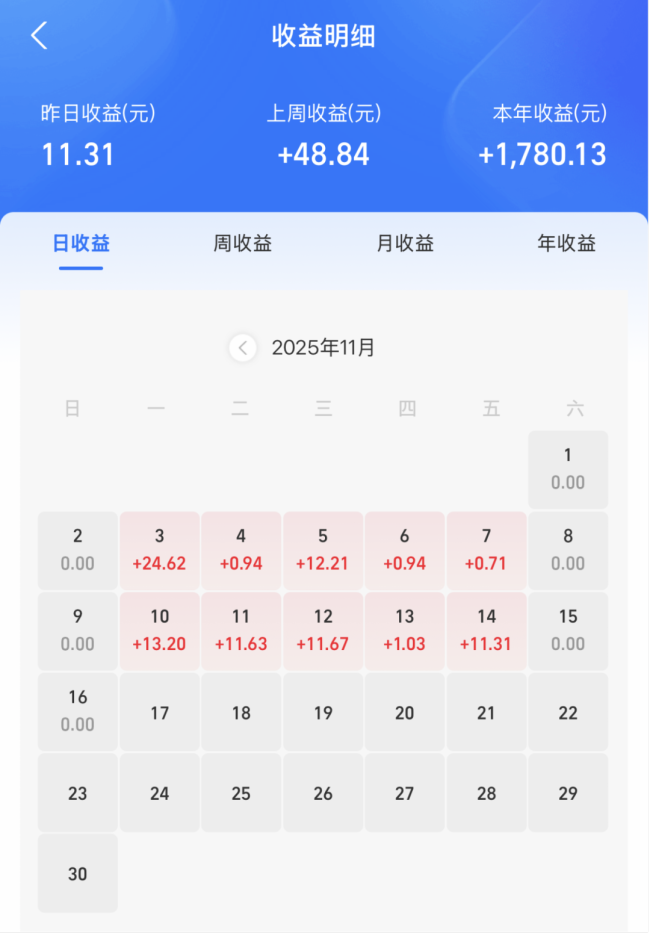 低利率时代中国人悄悄开始“理”钱 寻找更稳健的理财之路