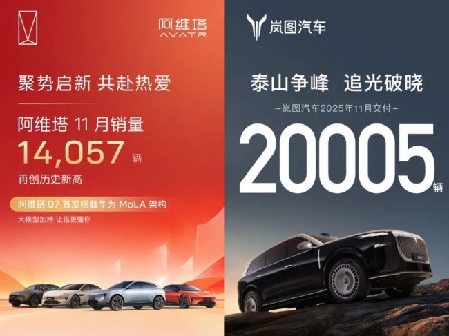 连滚带爬又过了一个月，车市没人从从容容 寒风中的车企众生相