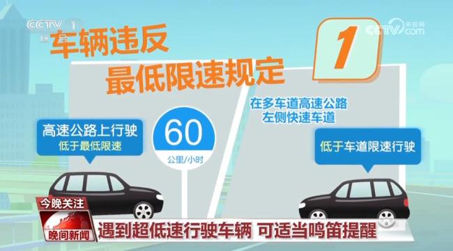 行車安全指南請(qǐng)查收 文明駕駛防隱患