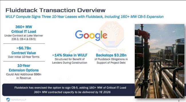 TPU能搶走英偉達的市場嗎 谷歌TPU商業(yè)化沖擊英偉達定價權