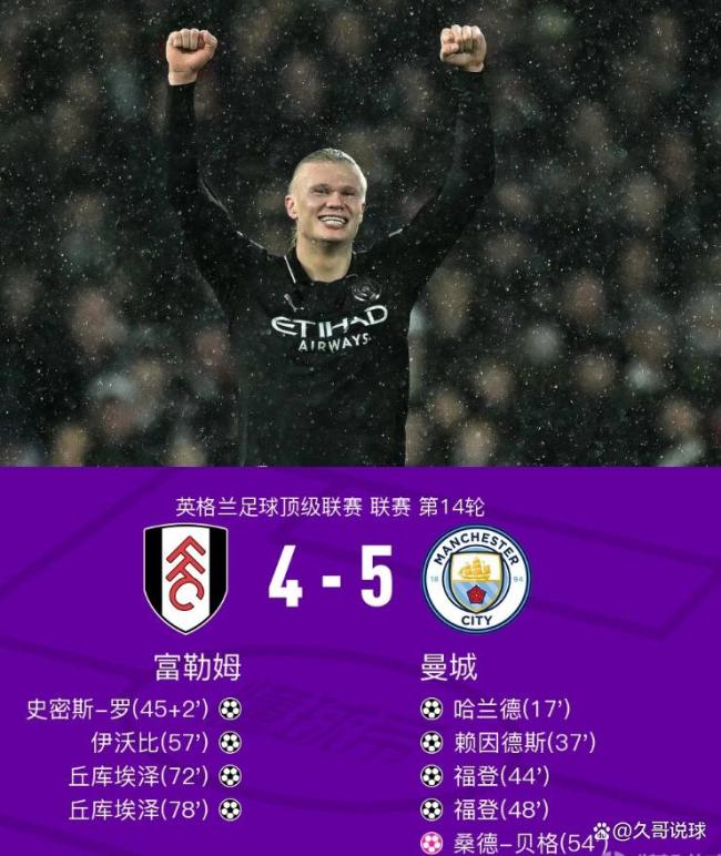 瓜迪奥拉谈曼城客场5-4打败富勒姆