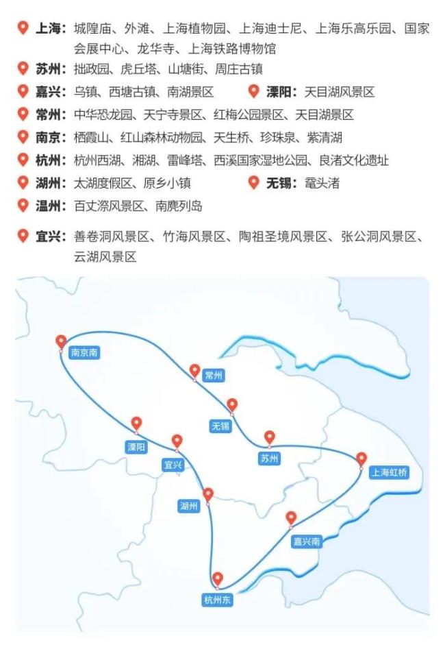 坐高鐵享受新優惠!涉及5條線路、26座車站!