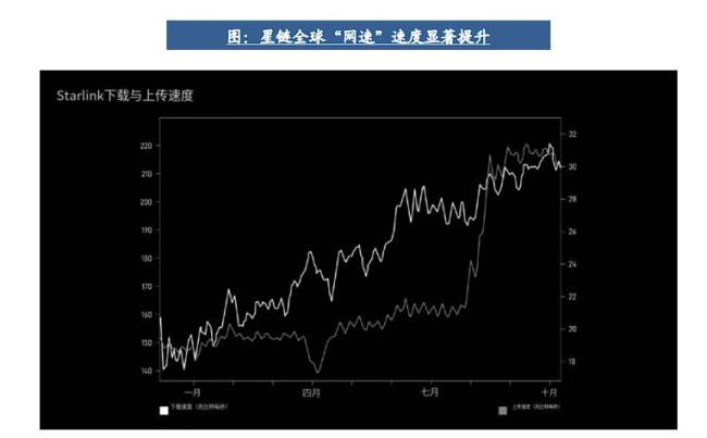 朱雀三号背后中国商业航天的星辰大海 万亿市场开启
