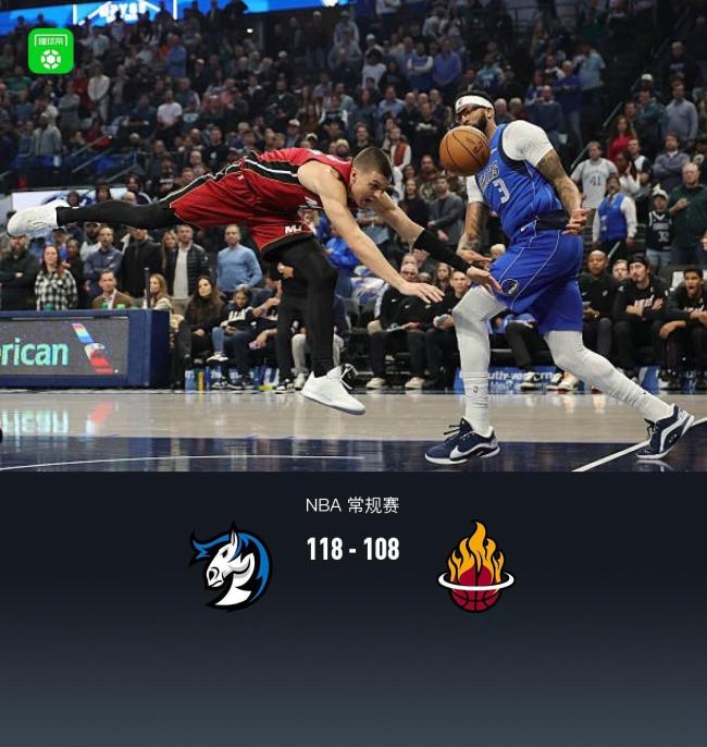 独行侠118-108击败热火取3连胜 弗拉格22分领衔胜局
