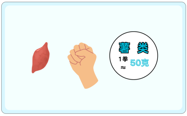 2塊錢的紅薯真不如4塊的紫薯嗎 營(yíng)養(yǎng)對(duì)比揭曉