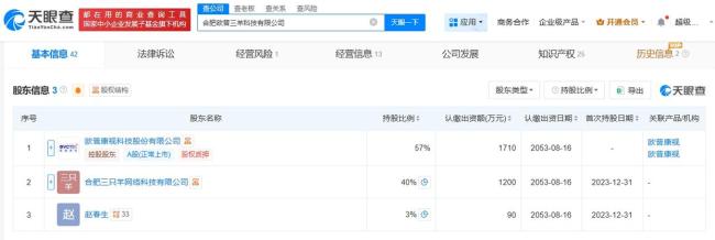 三只羊持股公司拟注销 简易注销公告发布