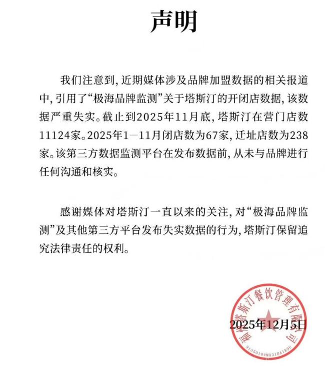 塔斯汀回应90天关了907家店 数据严重失实