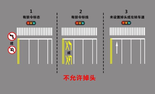 轿车违规掉头撞装甲车 规则与侥幸的较量