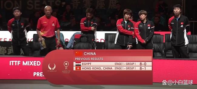 國乒3-0日乒先拔頭籌莎頭組合讓張本美和沮喪 橫掃對(duì)手展現(xiàn)實(shí)力