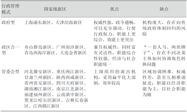 又一個國家級新區(qū)“升級”了 江北新區(qū)與浦口區(qū)一體化融合