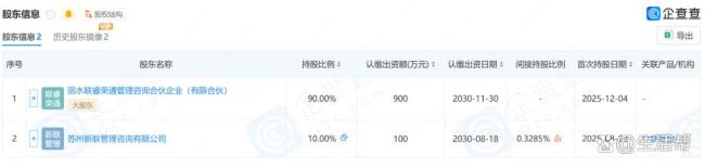 “赎回”仅一天万达又把芝罘万达卖了 股权再变动