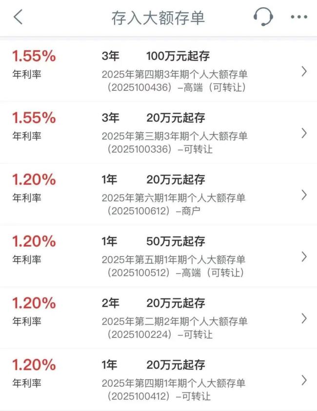 存100万存20万利率一样透露啥信号 大额存单优势减弱