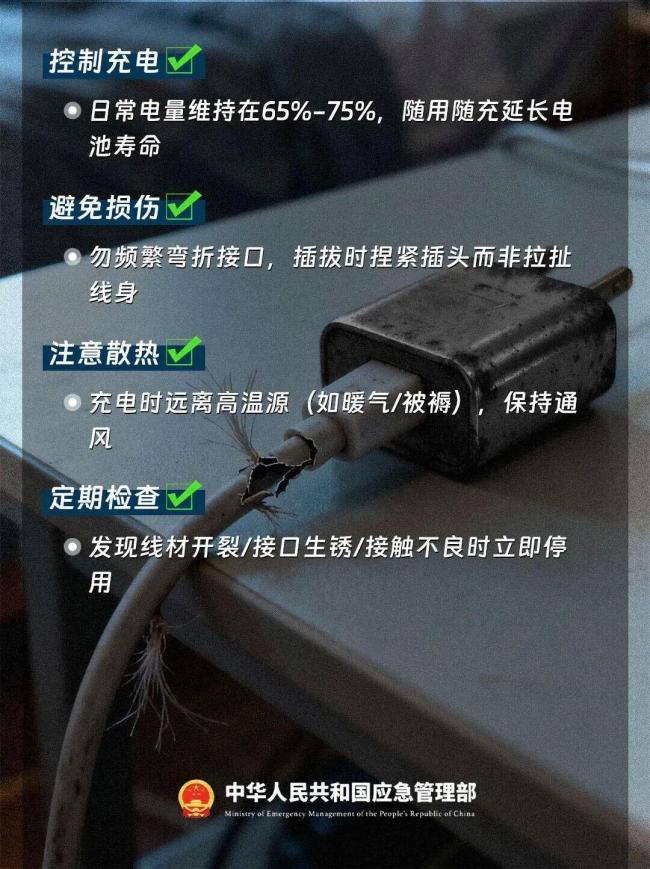 男子出門(mén)十幾分鐘家差點(diǎn)沒(méi)了 充電器未拔引發(fā)火災(zāi)