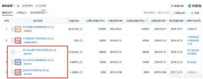 祥源困局与国资信任滤镜的破碎 低息幻觉破灭