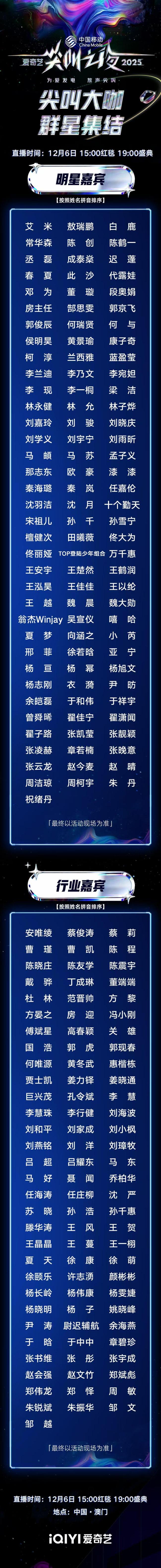 2025尖叫之夜荣誉全名单