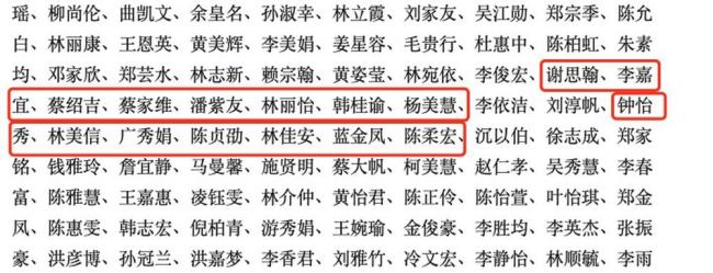 又一全國(guó)比賽獲獎(jiǎng)名單批量復(fù)制姓名 名字重合引質(zhì)疑