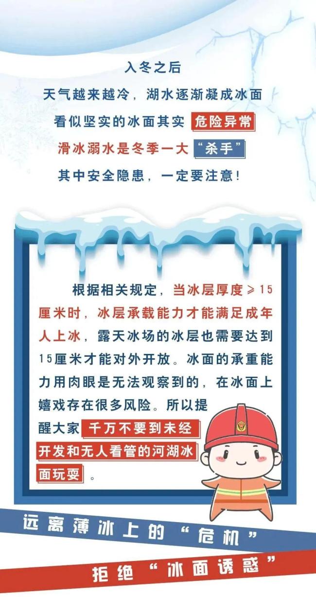 13匹馬被凍在冰面下 冬季冰面危機警示