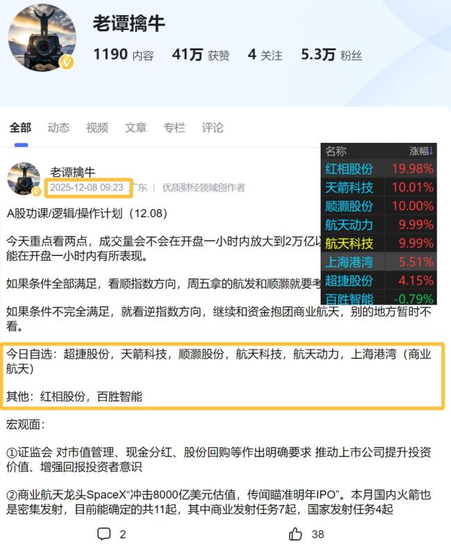 如何看A股放量暴漲 把握輪動(dòng)行情