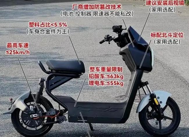 博主:“鐵王座”電動車被誤解太深了 新國標引發(fā)熱議