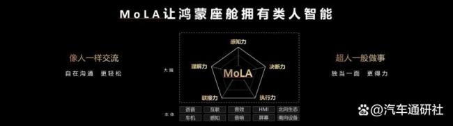 余承東：中國智能電動汽車發(fā)展加速 華為技術(shù)引領(lǐng)產(chǎn)業(yè)變革