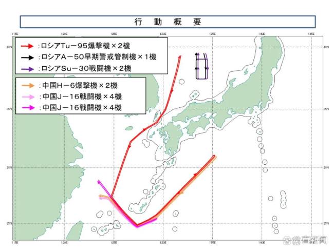 国防部回应日方担忧中俄联合巡航 展示共同维护和平决心