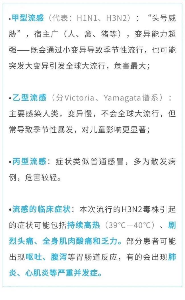 流感核心毒株變了 甲型H3N2成主流