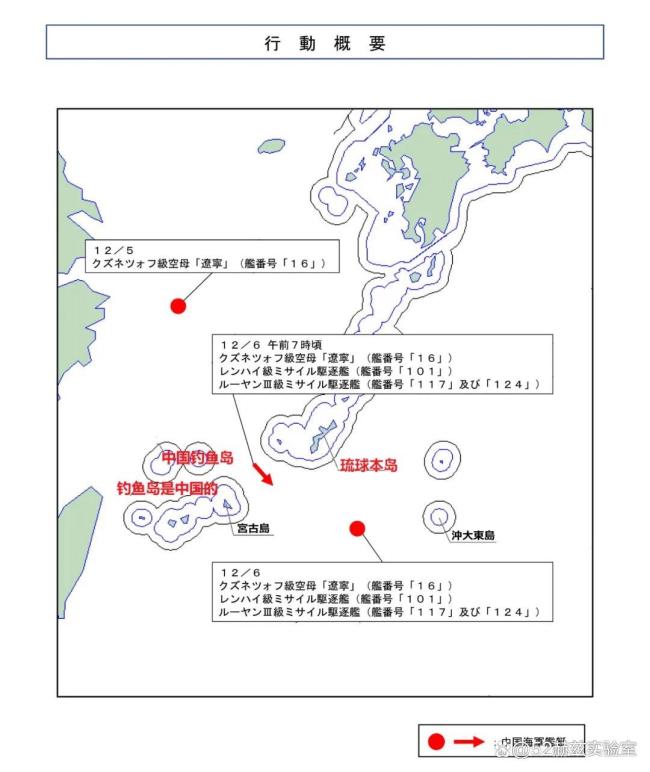 歼15雷达照射是什么意思 常规警示驱离手段