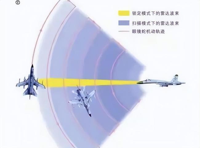 如何看待歼-15锁定F-15J距离被曝光 超视距技术展现实力差距