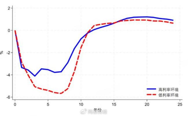 鲜菜价格“逆袭” 消费复苏稳了吗 温和回升背后!