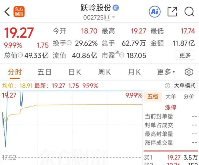 董事长司机内幕交易倒亏还被罚50万 内幕信息敏感期违规操作