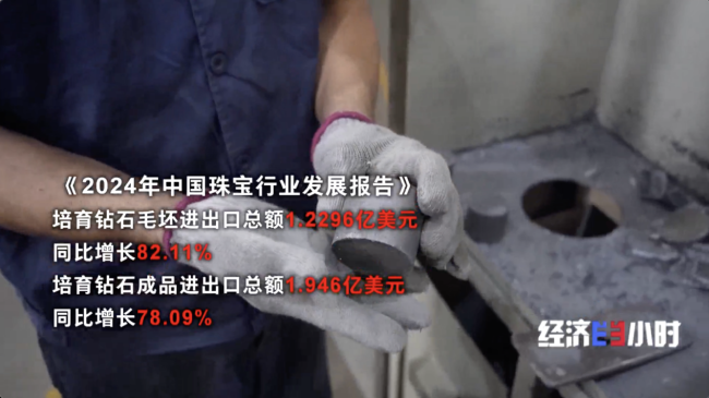 年产1200万克拉培育钻石 中国小城闪耀全球