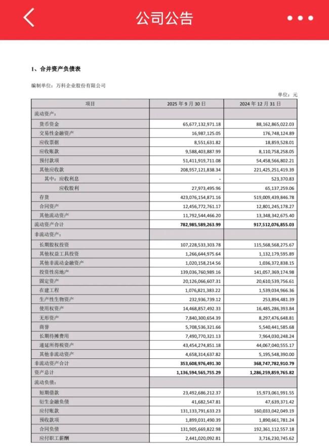萬科為何突然漲停 市場情緒迎來轉(zhuǎn)機