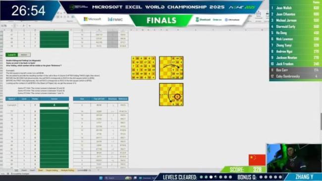 清华博士后斩获excel世锦赛全球第9 展现Excel高手对决