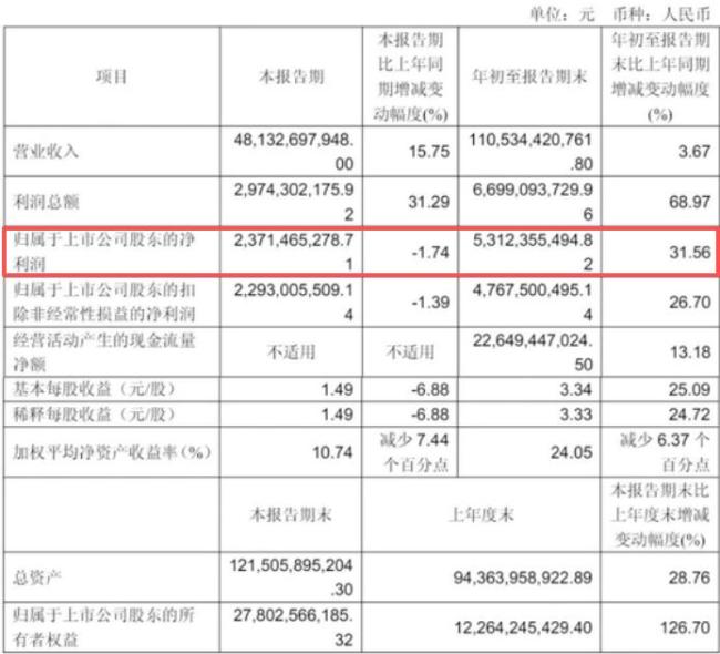 為什么賽力斯說沒有華為就沒有問界 華為技術(shù)成就問界成功